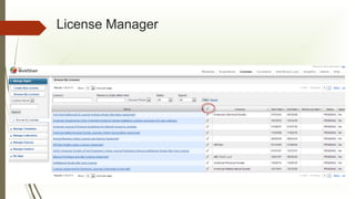 License Manager

 