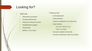 Looking for?


Staff side


Streamline processes



Increase efficiencies



Improve e-resource control



Flexible/Open system



Partnership



Buffet vs. Al a Carte

 Patrons first
 ILS/metasearch
 Other libraries
 Improve integration of e-resources
 User friendly
 No more “where do I go”
 Easy to navigate

 Access to global community
 Access to librarians within the system

 