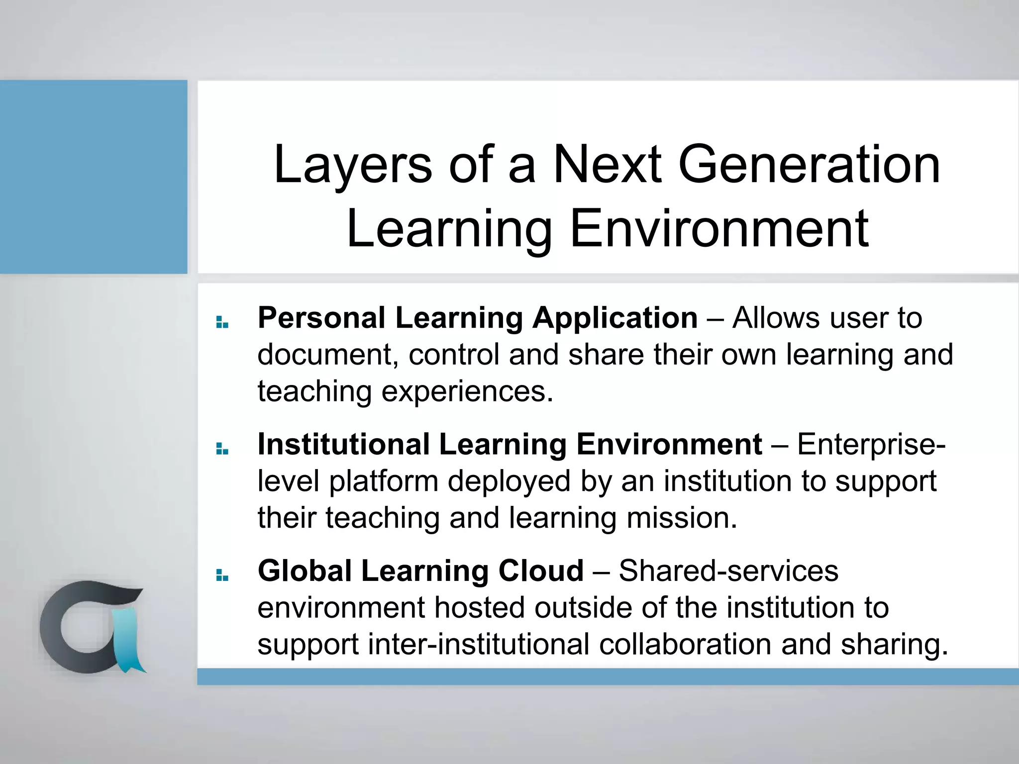 Layers of a Next Generation
Learning Environment
Personal Learning Application – Allows user to
document, control and share their own learning and
teaching experiences.
Institutional Learning Environment – Enterprise-
level platform deployed by an institution to support
their teaching and learning mission.
Global Learning Cloud – Shared-services
environment hosted outside of the institution to
support inter-institutional collaboration and sharing.
 