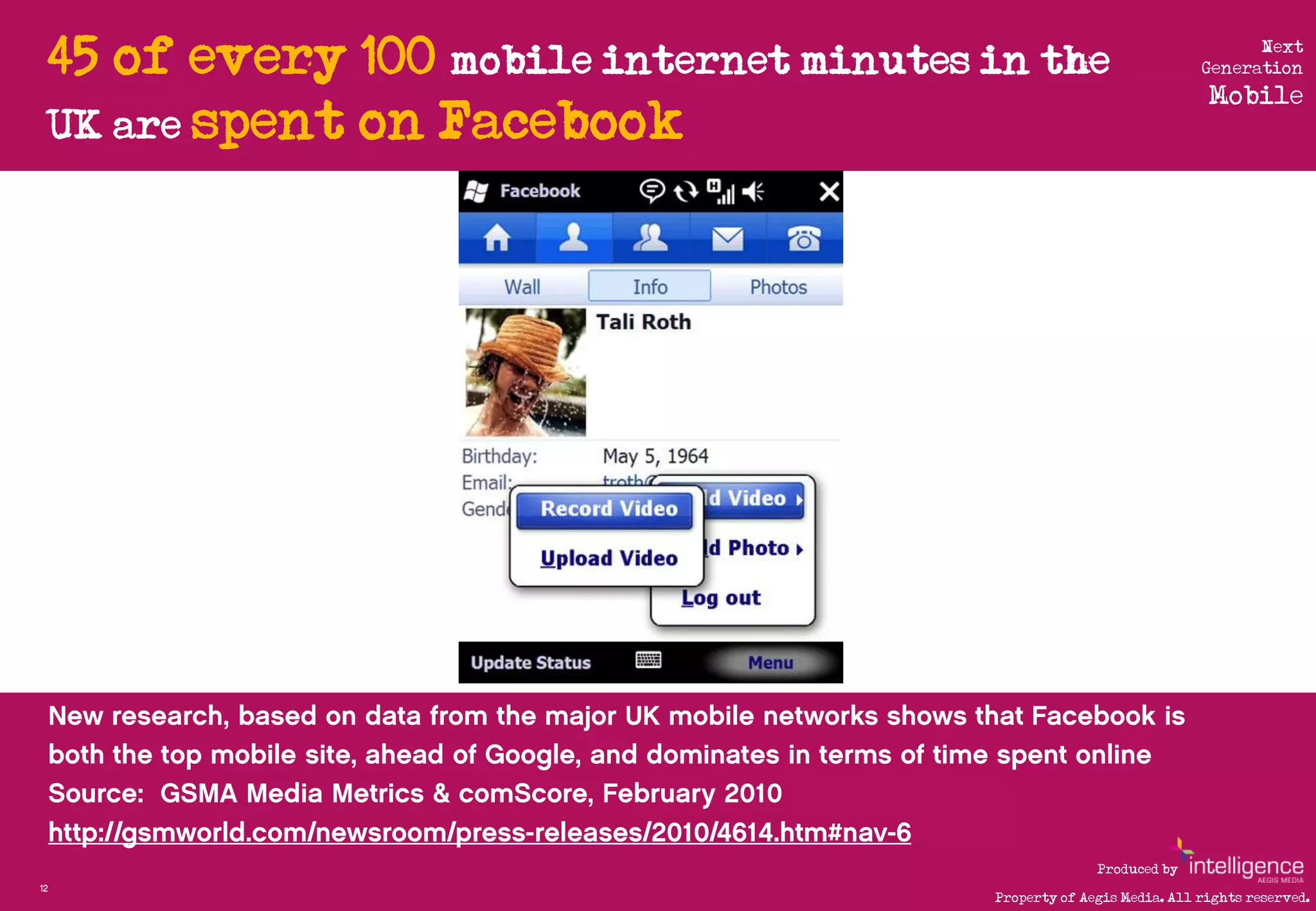 45 of every 100 mobile internet minutes in the                                                 Next
                                                                                              Generation
                                                                                               Mobile
     UK are spent on Facebook

          http://www.flickr.com/photos/11431482@N00/286961074/




                                                                               Produced by
12
                                                                 Property of Aegis Media. All rights reserved.
 