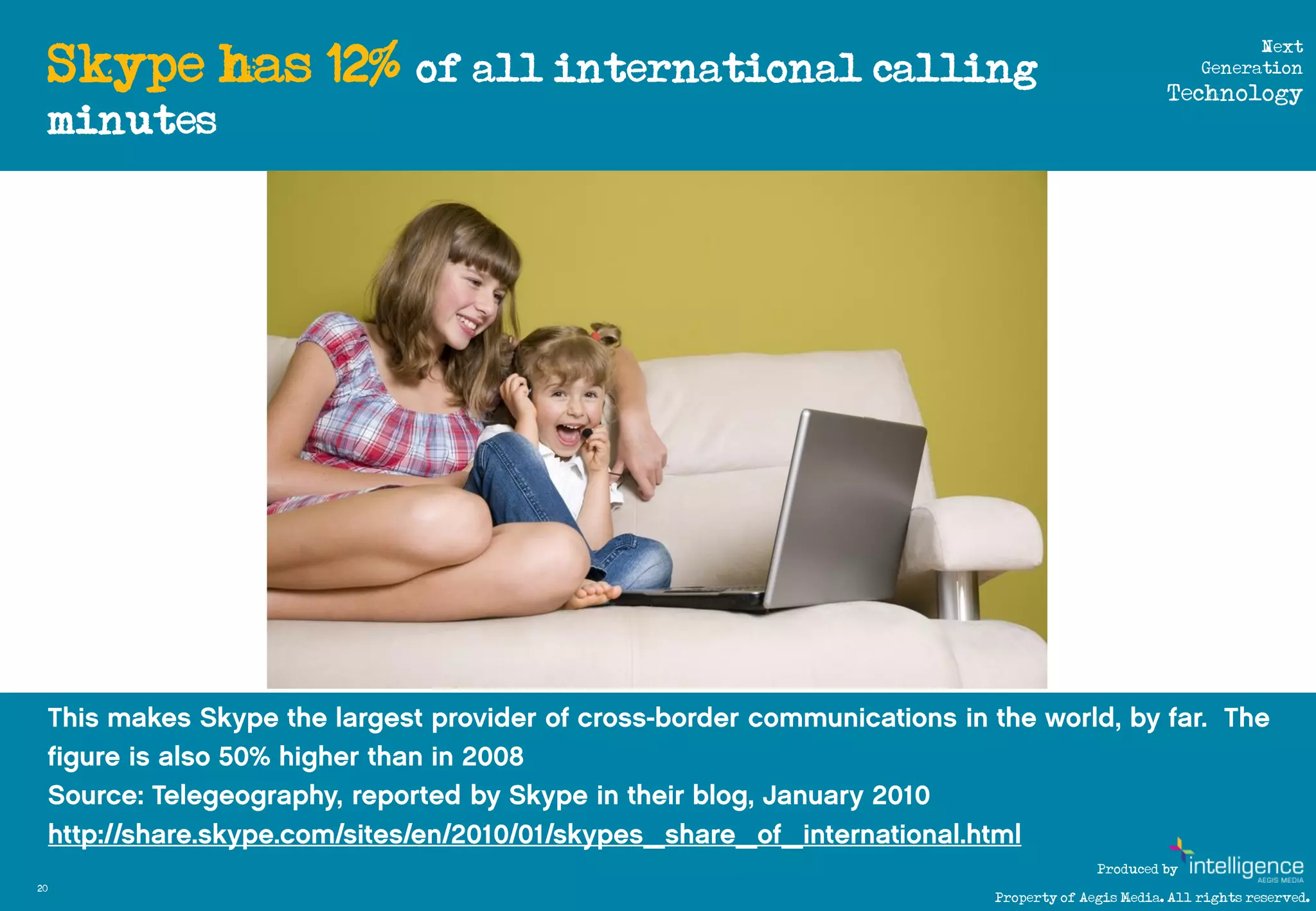 Skype has 12% of all international calling
                                                                                                              Next
                                                                                                        Generation
                                                                                                   Technology
     minutes

          http://www.flickr.com/photos/brandonshigeta/527508764/sizes/l/




                                                                                         Produced by
20
                                                                           Property of Aegis Media. All rights reserved.
 
