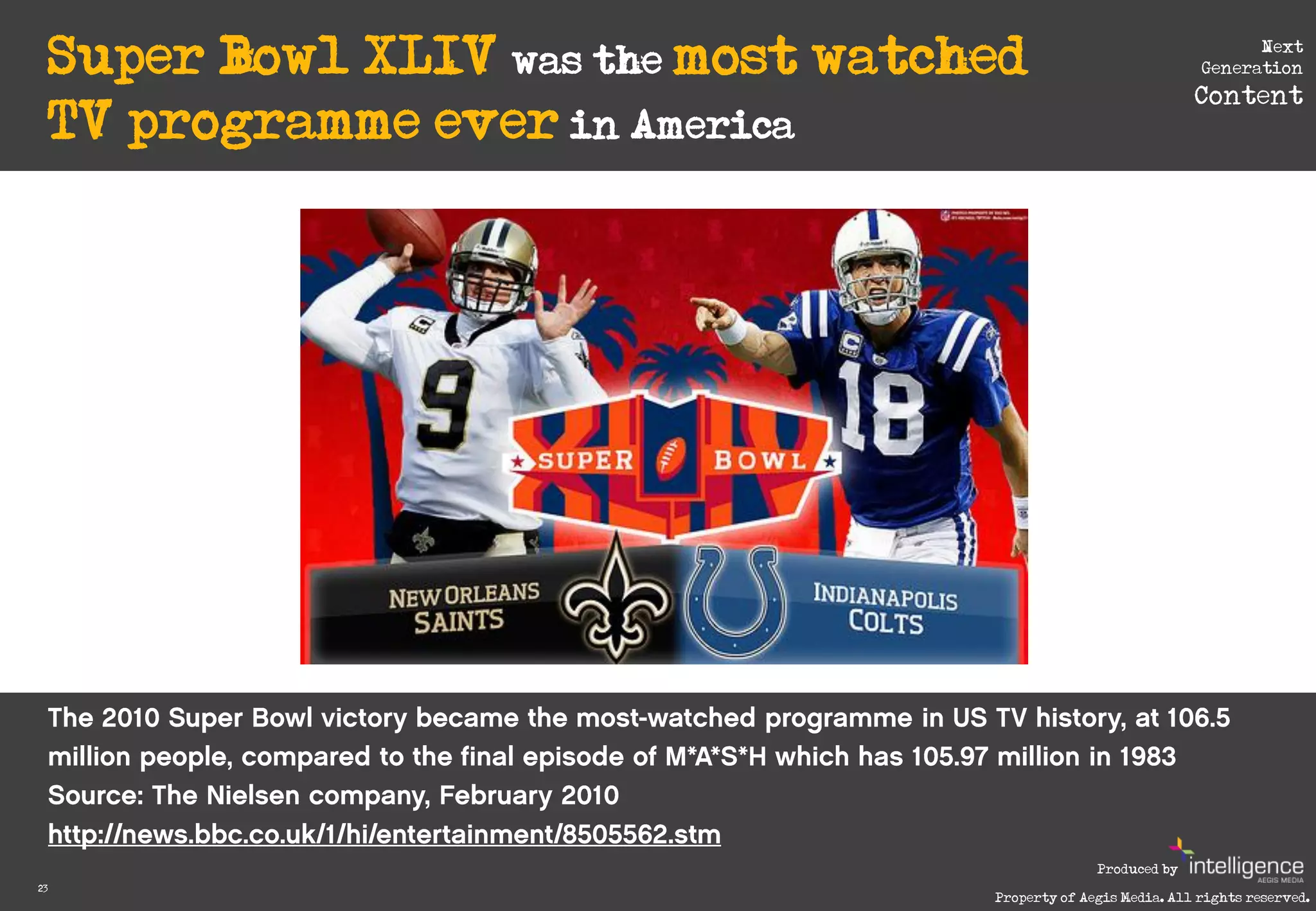 Super Bowl XLIV was the most watched                                                                    Next
                                                                                                       Generation
                                                                                                      Content
     TV programme ever in America

         http://www.flickr.com/photos/brandonshigeta/527508764/sizes/l/




                                                                                        Produced by
23
                                                                          Property of Aegis Media. All rights reserved.
 