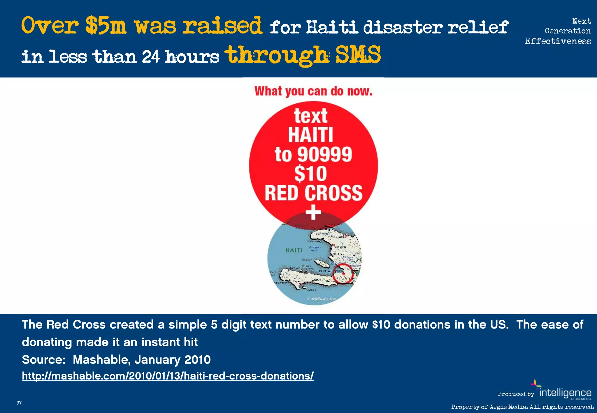 Over $5m was raised for Haiti disaster relief                             Next
                                                                         Generation
                                                                   Effectiveness

     in less than 24 hours through SMS




                                                          Produced by
37
                                            Property of Aegis Media. All rights reserved.
 