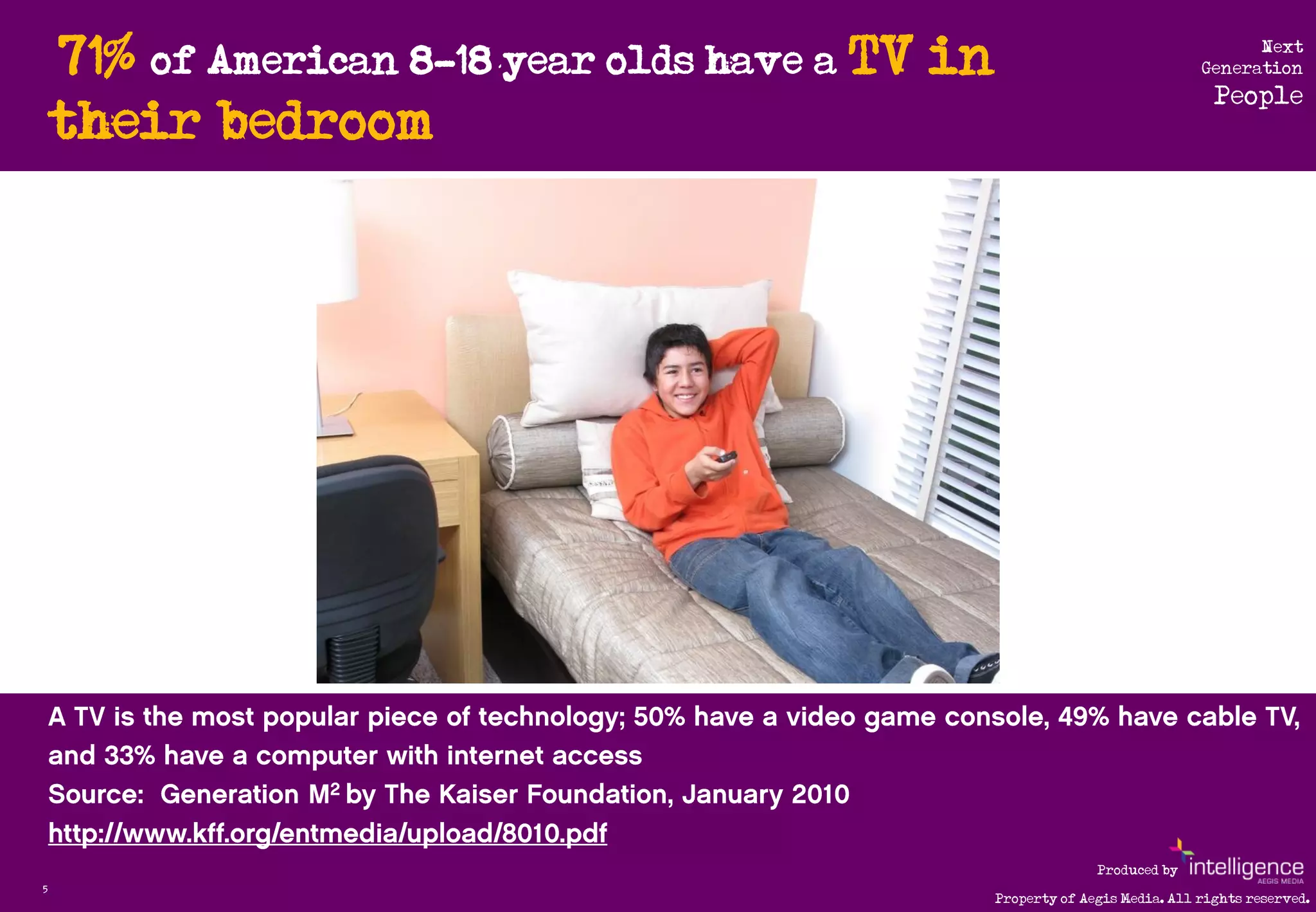 71% of American 8-18 year olds have a TV in                                  Next
                                                                           Generation
                                                                             People
    their bedroom




                                                            Produced by
5
                                              Property of Aegis Media. All rights reserved.
 