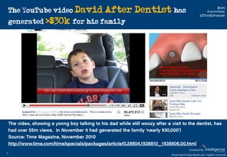 The YouTube video David   After Dentist has                               Next
                                           ...