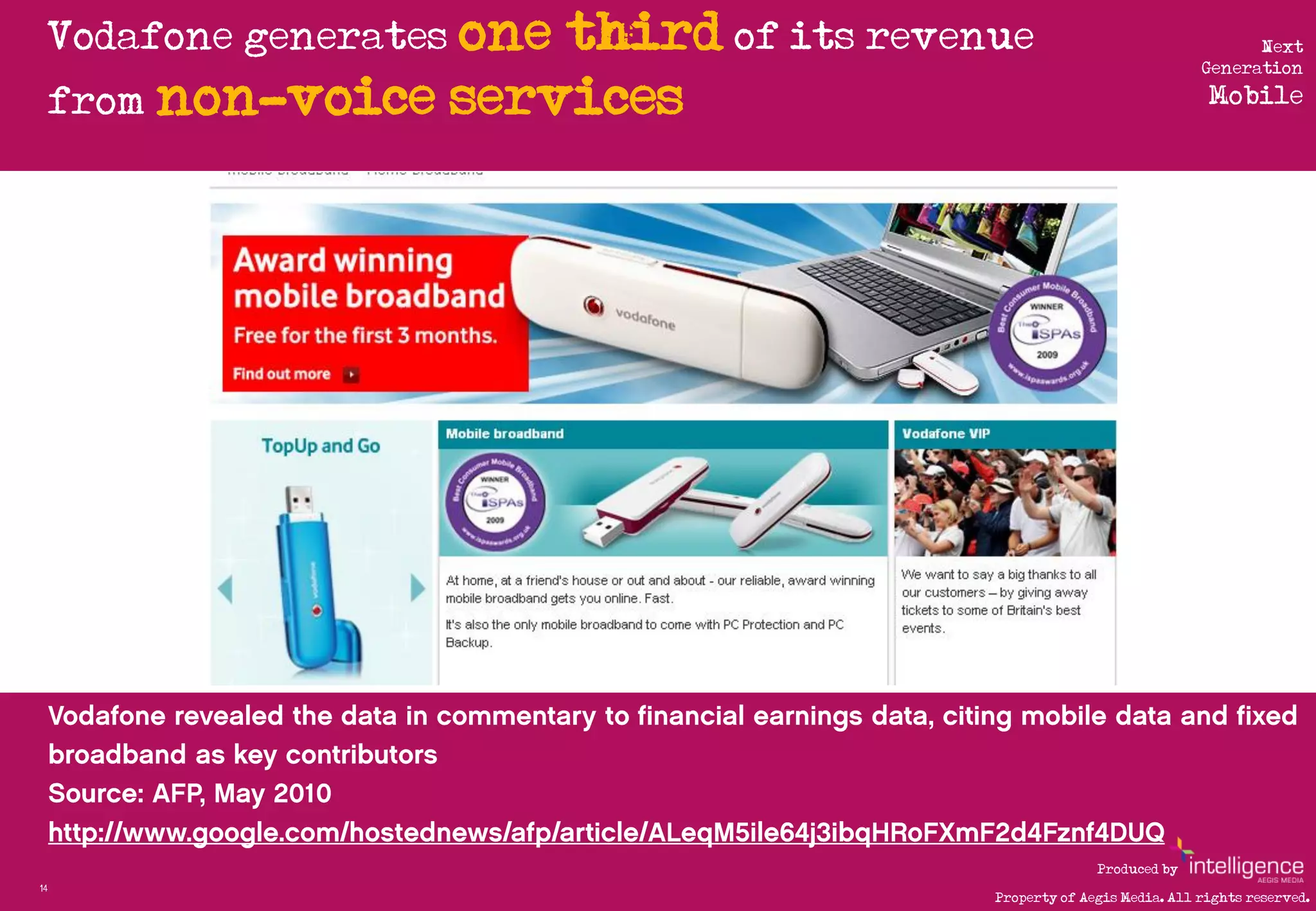 Vodafone generates one
                        third of its revenue                                 Next
                                                                       Generation

     from non-voice services                                            Mobile




                                                        Produced by
14
                                          Property of Aegis Media. All rights reserved.
 