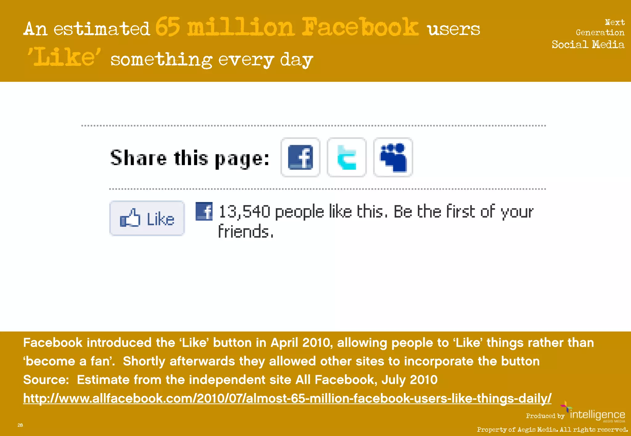 An estimated 65   million Facebook users                                  Next
                                                                         Generation
                                                                  Social Media
     ‘’Like’’ something every day




                                                          Produced by
28
                                            Property of Aegis Media. All rights reserved.
 