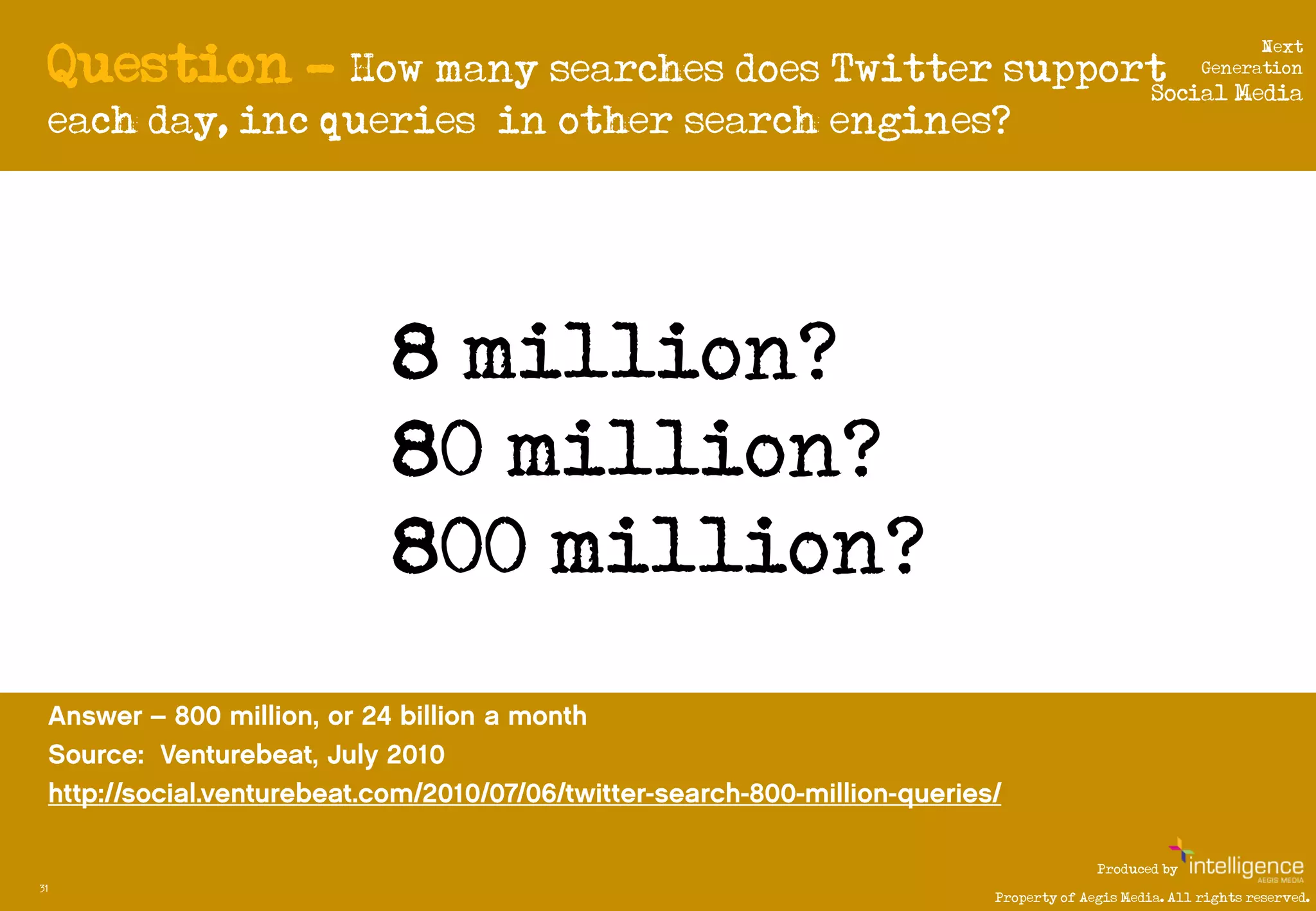 Question - How many searches does Twitter support Media
                                                                                     Next
                                                                               Generation
                                                     Social
     each day, inc queries in other search engines?




                     8 million?
                     80 million?
                     800 million?


                                                                Produced by
31
                                                  Property of Aegis Media. All rights reserved.
 