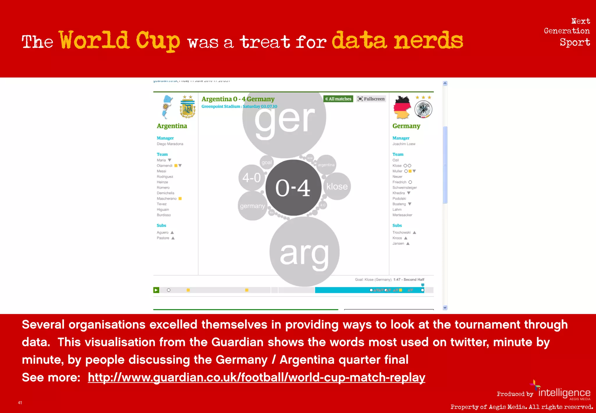 Next

     The World   Cup was a treat for data nerds
                                                                          Generation
                                                                               Sport




                                                           Produced by
41
                                             Property of Aegis Media. All rights reserved.
 