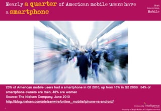 Nearly a
            quarter of American mobile users have                              Next
                                                                         Generation

     a smartphone                                                         Mobile




                                                          Produced by
13
                                            Property of Aegis Media. All rights reserved.
 