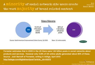 A minority of social network site users create
                                                                                  Next
                                                                            Generation
                                                                     Social Media
     the vast majority of brand related content




                                                             Produced by
27
                                               Property of Aegis Media. All rights reserved.
 