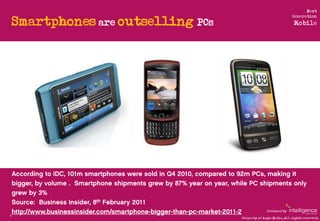 Next

     Smartphones are outselling PCs
                                                                   Generation
  ...