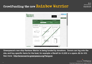 Next

     Crowdfunding the new Rainbow   Warrior
                                                                        ...