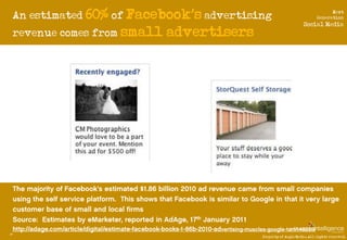 An estimated 60% of Facebook’s advertising                                  Next
                                         ...