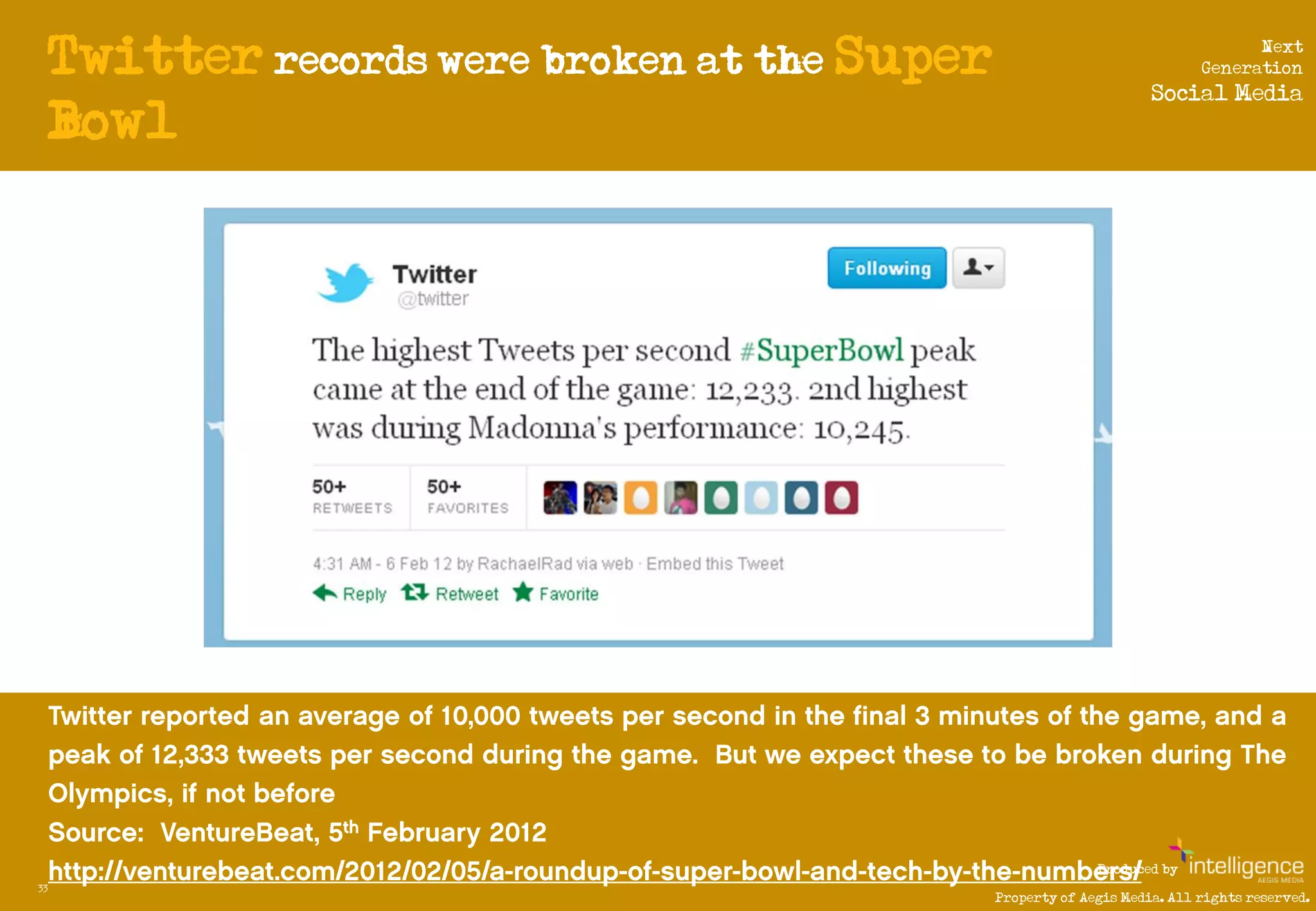Twitter records were broken at the Super                                      Next
                                                                             Generation
                                                                      Social Media
     Bowl




                                                              Produced by
33
                                                Property of Aegis Media. All rights reserved.
 