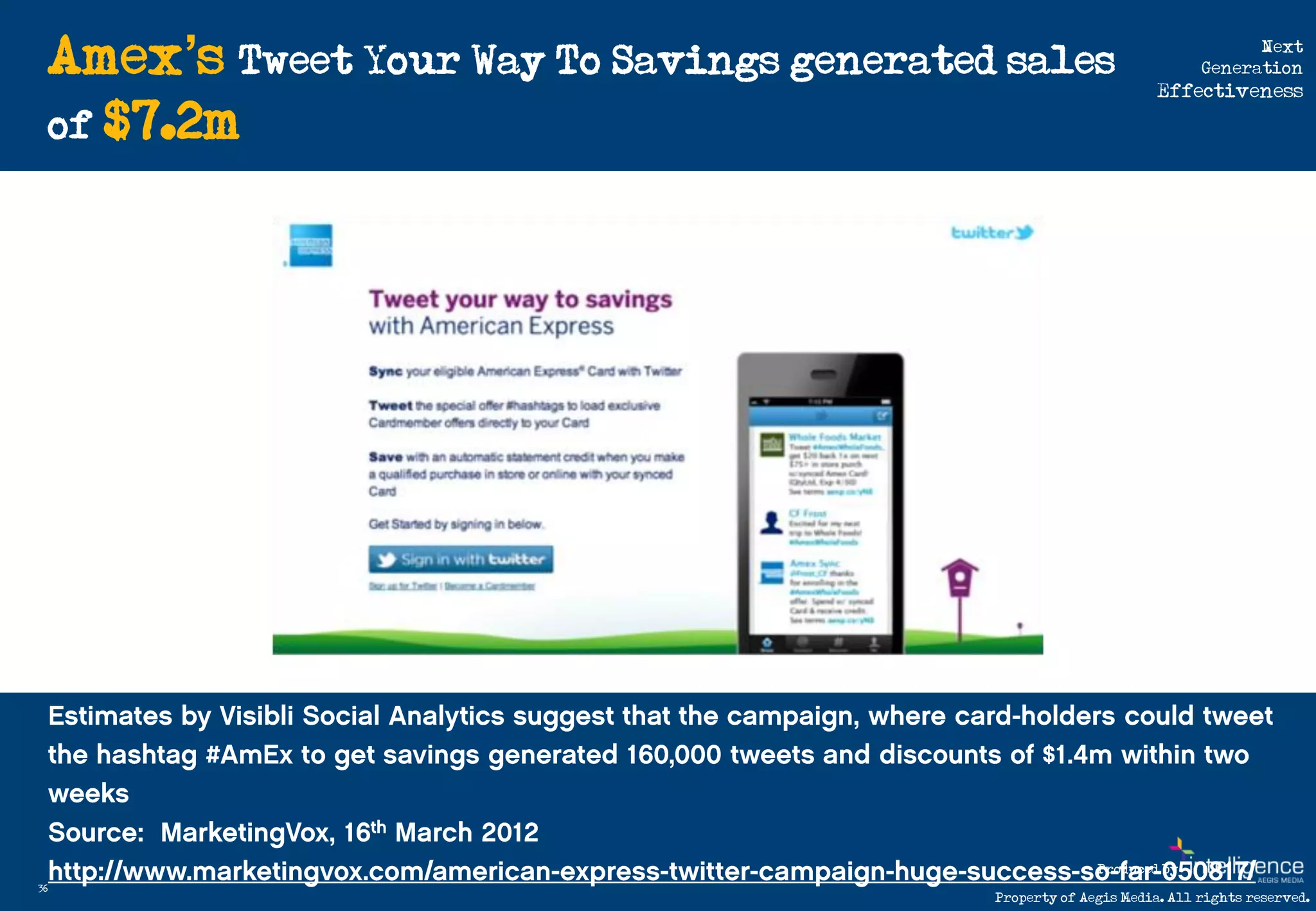 Amex’s Tweet Your Way To Savings generated sales                             Next
                                                                            Generation
                                                                      Effectiveness

     of $7.2m




                                                             Produced by
36
                                               Property of Aegis Media. All rights reserved.
 
