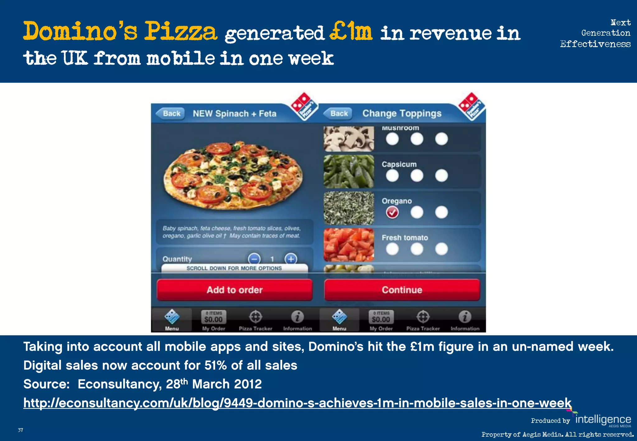 Domino’s Pizza generated £1m in revenue in
                                                                              Next
                                                                        Generation
                                                                  Effectiveness
     the UK from mobile in one week




                                                         Produced by
37
                                           Property of Aegis Media. All rights reserved.
 