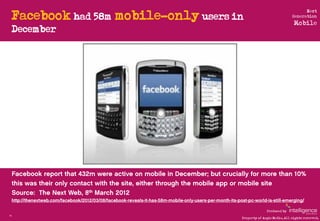 Facebook had 58m mobile-only users in
                                                                            Next
   ...
