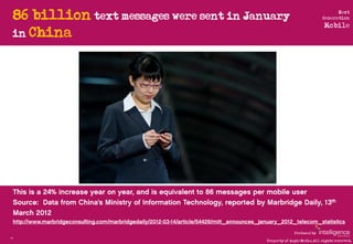 86 billion text messages were sent in January                               Next
                                         ...
