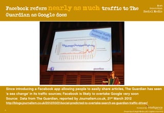 Facebook refers nearly    as much traffic to The
                                                                         ...