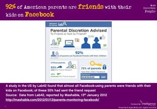 92% of American parents are friends with their                              Next
                                         ...