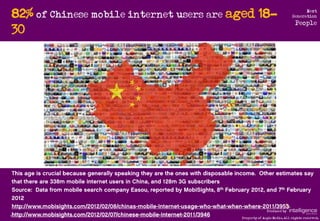 82% of Chinese mobile internet users are aged 18-                            Next
                                        ...