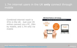 1.7m internet users in the UK only connect through
mobile
Combined internet reach is
47m in the UK. Just over 45
million connect via a PC, 29m
by mobile, and 1.7m only via
mobile
Source: Data from comScore, February 2013
http://digital-stats.blogspot.co.uk/2013/02/17-million-british-internet-users-only.html
12
 