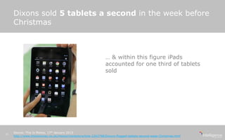 Dixons sold 5 tablets a second in the week before
Christmas
… & within this figure iPads
accounted for one third of tablets
sold
Source: This Is Money, 17th January 2013
http://www.thisismoney.co.uk/money/markets/article-2263798/Dixons-flogged-tablets-second-week-Christmas.html
15
 
