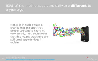 63% of the mobile apps used daily are different to
a year ago
Mobile is in such a state of
change that the apps that
people use daily is changing
very quickly. You could argue
that this means that there are
still great opportunities in
mobile
Source: WSJ, 11th March 2013
http://blogs.wsj.com/digits/2013/03/11/the-surprising-numbers-behind-apps/
16
 
