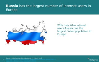 Russia has the largest number of internet users in
Europe
Source: Data from comScore, published 21st March 2013
http://www.comscore.com/Insights/Press_Releases/2013/3/comScore_Releases_2013_E
urope_Digital_Future_in_Focus_Report?piCId=66038
6
With over 61m internet
users Russia has the
largest online population in
Europe
 
