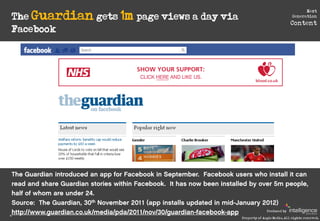 The Guardian gets 1m page views a day via
                                                                                ...