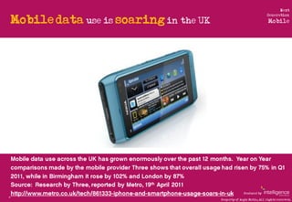 Next


     Mobile data use is soaring in the UK
                                                                         ...
