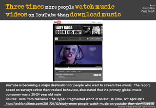 Three times more people watch music                                    Next
                                              ...