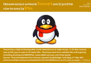 Chinese social network Tencent saw Q1 profits
                                                                            ...