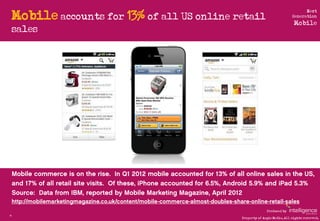 Mobile accounts for 13% of all US online retail
                                                                          ...