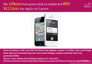 The iPhone has generated an estimated $150
                                                                               ...