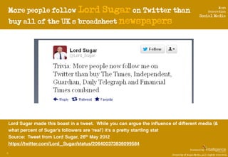 More people follow Lord   Sugar on Twitter than                              Next
                                        ...
