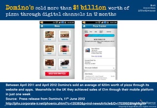 Domino’s sold more than $1 billion worth of
                                                                              ...