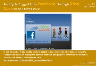 Nearly 2m logged into Facebook through Xbox
                                                                              ...