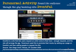 Paranormal Activity found its audience                                 Next
                                              ...