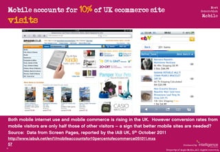 Mobile accounts for 10% of UK ecommerce site
                                                                             ...
