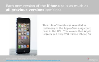 Apple has spent over $1bn advertising the iPhone
    and iPad



                                                         ...