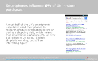 Mobile accounts for 18% of Domino’s Pizza’s UK
     digital sales



     Domino’s Pizza are pioneers in digital
     medi...
