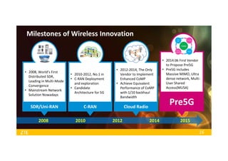 16
Milestones of Wireless Innovation
• 2008, World’s First
Distributed SDR,
Leading in Multi-Mode
Convergence
• Mainstream Network
Solution Nowadays
SDR/Uni-RAN
• 2012-2014, The Only
Vendor to Implement
Enhanced CoMP
• Achieve Equivalent
Performance of CoMP
with 1/10 backhaul
Bandwidth
Cloud Radio
UE
X2
X2
• 2010-2012, No.1 in
• C-RAN Deployment
and exploration
• Candidate
Architecture for 5G
C-RAN
2008 2010 2012 2014
• 2014.06 First Vendor
to Propose Pre5G
• Pre5G includes
Massive MIMO, Ultra
dense network, Multi-
User Shared
Access(MUSA)
Pre5G
2015
 