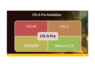 17
LTE-A Pro Evolution
LTE-MLTE-M LTE-ULTE-U
256QAM256QAM Massive CAMassive CA
LTE-A ProLTE-A Pro
 