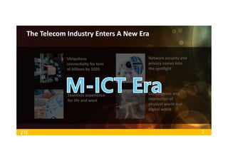 3
Seamless experience
for life and work
Network security and
privacy comes into
the spotlight
Ubiquitous
connectivity for tens
of billions by 2020
Convergence and
interaction of
physical world and
digital world
The Telecom Industry Enters A New Era
 