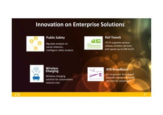 8
Public Safety
Big data analysis on
social relations,
intelligent video analysis
Wireless
Charging
Wireless charging
solution for automobiles
reduces cost
Rail Transit
LTE-R supports various
railway wireless services
and speed up to 500 km/h
ATG Broadband
Air to ground broadband
provides wireless network
services for passengers
Innovation on Enterprise Solutions
 