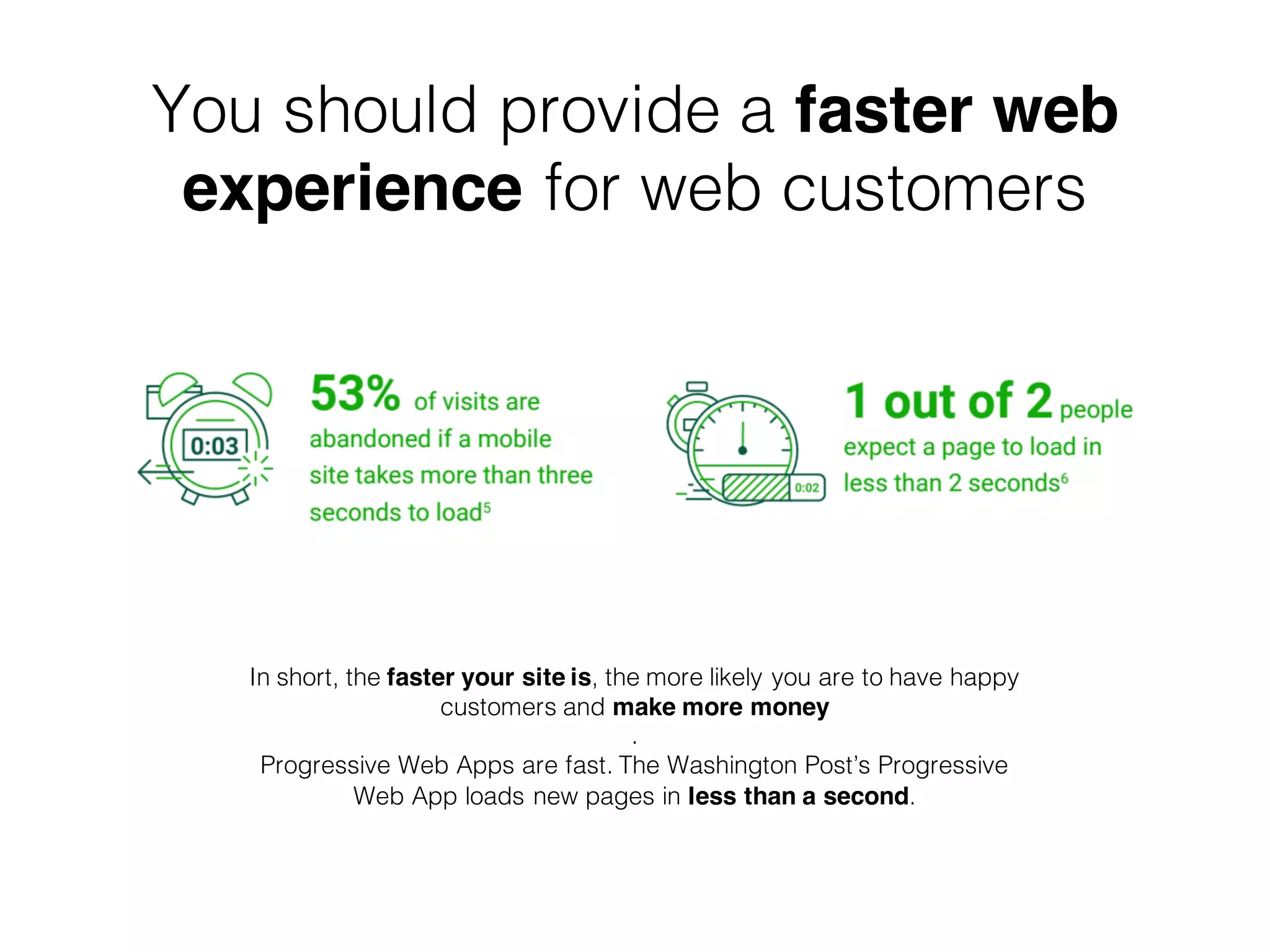 You should provide a faster web
experience for web customers
In short, the faster your site is, the more likely you are to have happy
customers and make more money
.
Progressive Web Apps are fast. The Washington Post’s Progressive
Web App loads new pages in less than a second.
 