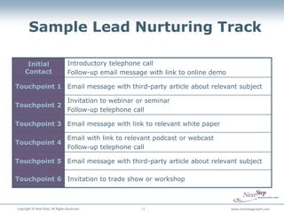 Sample Lead Nurturing Track

      Initial                     Introductory telephone call
     Contact                      Follow-up email message with link to online demo

Touchpoint 1 Email message with third-party article about relevant subject

                                  Invitation to webinar or seminar
Touchpoint 2
                                  Follow-up telephone call

Touchpoint 3 Email message with link to relevant white paper

                                  Email with link to relevant podcast or webcast
Touchpoint 4
                                  Follow-up telephone call

Touchpoint 5 Email message with third-party article about relevant subject

Touchpoint 6 Invitation to trade show or workshop



Copyright © Next Step. All Rights Reserved.              12                          www.nextstepgrowth.com
 