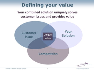 Defining your value
                        Your combined solution uniquely solves
                          customer issues and provides value



                                 Customer                     Your
                                                Unique      Solution
                                   Issue         Value




                                              Competition


Copyright © Next Step. All Rights Reserved.       6                    www.nextstepgrowth.com
 